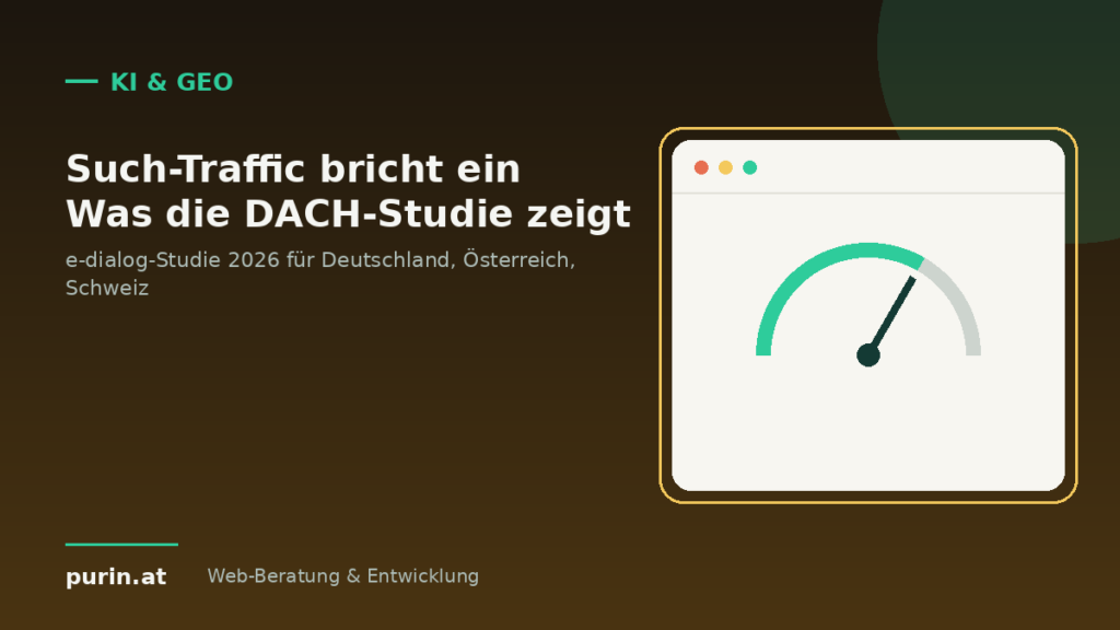 Organischer Suchtraffic bricht im DACH-Raum ein: e-dialog-Studie 2026