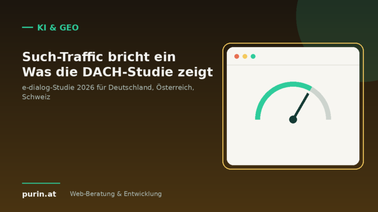Organischer Suchtraffic bricht im DACH-Raum ein: e-dialog-Studie 2026