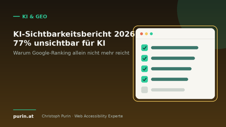 Titelbild: KI-Sichtbarkeitsbericht 2026 – 77 Prozent der Google-Top-10-Betriebe sind für ChatGPT und Co. unsichtbar